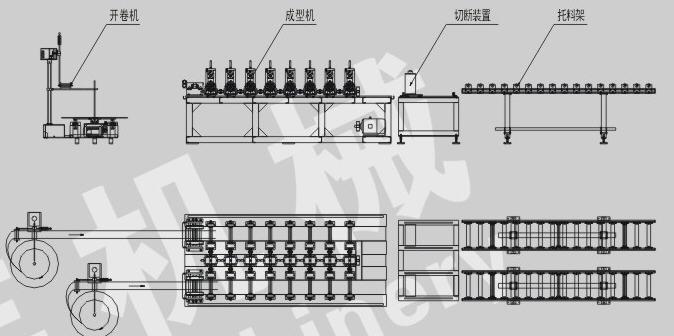 Side by side roll forming line