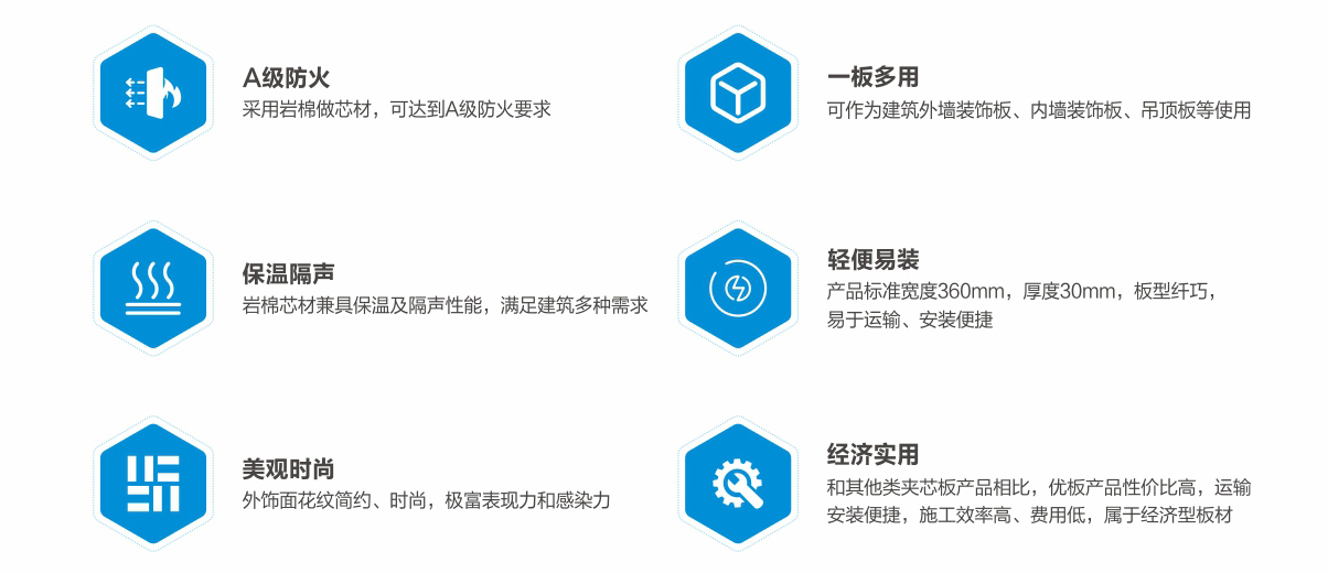 产品特点