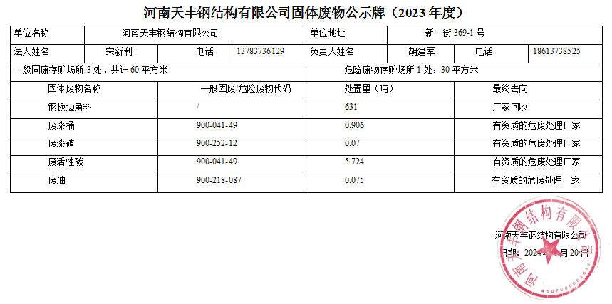 微信图片_20240306135523